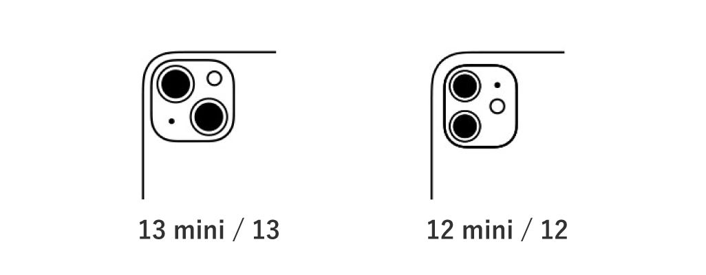 iPhone 13 / 13 miniとiPhone 12 / 12 miniの比較