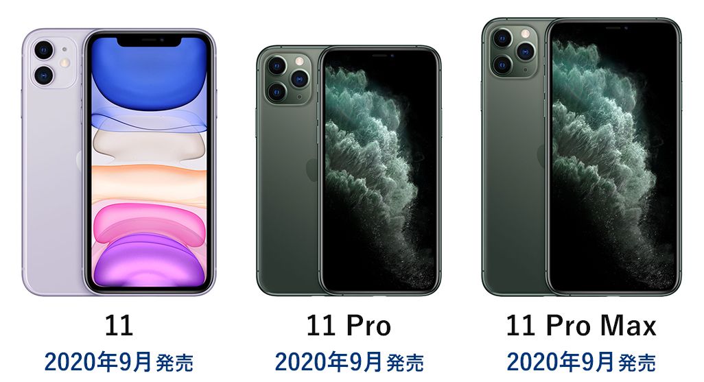 iPhone 11、iPhone 11 Pro、iPhone 11 Pro Max