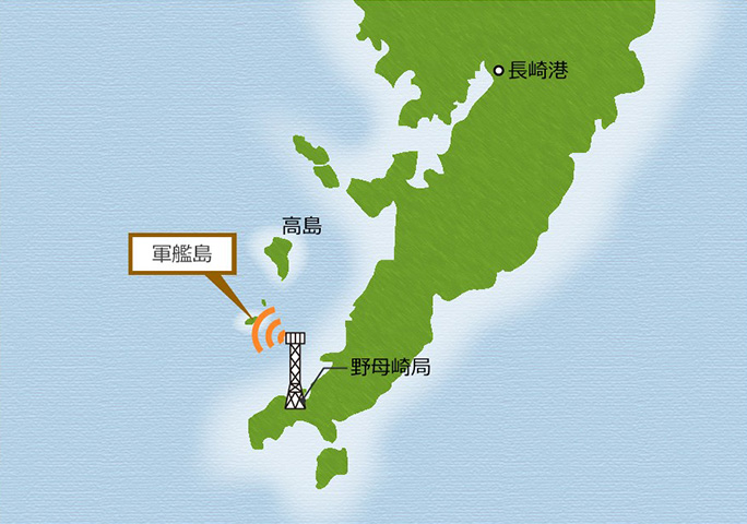 長崎半島南端の野母崎局が発する電波を強化することで、軍艦島のエリア対策を図っている