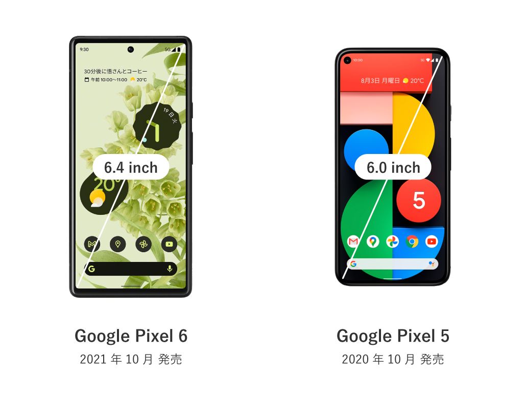 Google Pixel 6 / 5のディスプレイ比較
