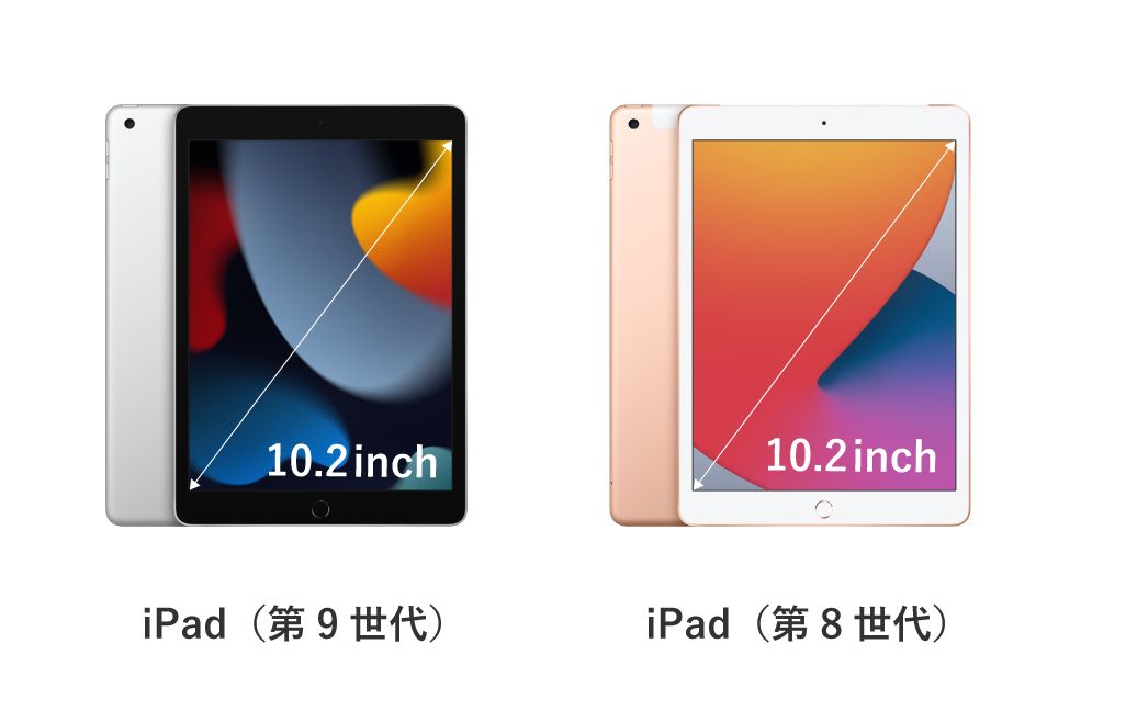 iPad（第9世代）のディスプレイサイズ比較