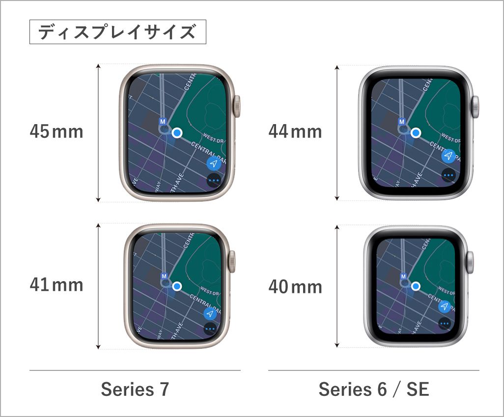 Apple Watch Series 7のサイズ比較