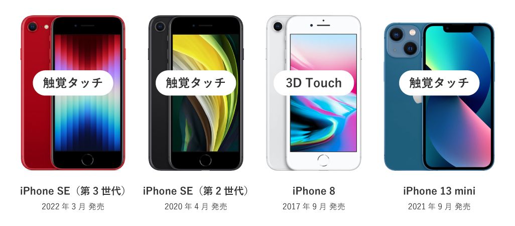 iPhone SEの第3世代と第2世代、8、13 miniを比較 サイズやスペックなど