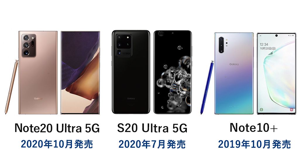 Galaxy Note20 Ultra 5G、Galaxy S20 Ultra 5G、Galaxy Note10+