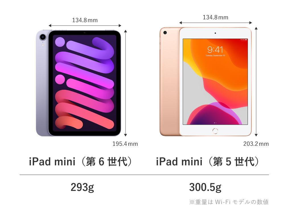 iPad（第9世代）」「iPad mini（第6世代）」を前世代モデルと比較