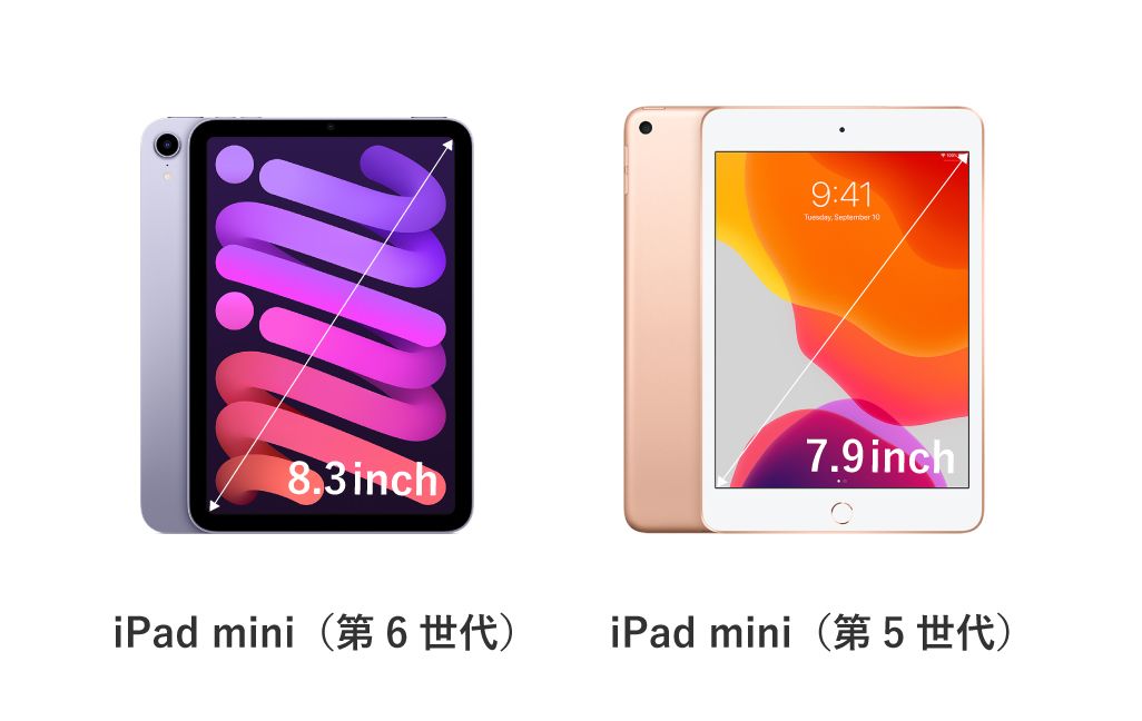 iPad mini（第6世代）のディスプレイサイズ比較
