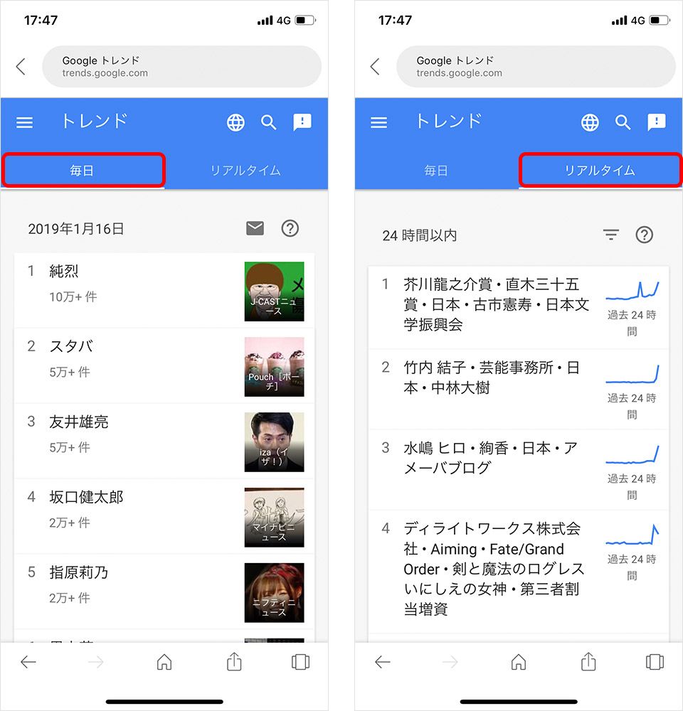 iPhone ウィジェット Googleで話題のコンテンツ