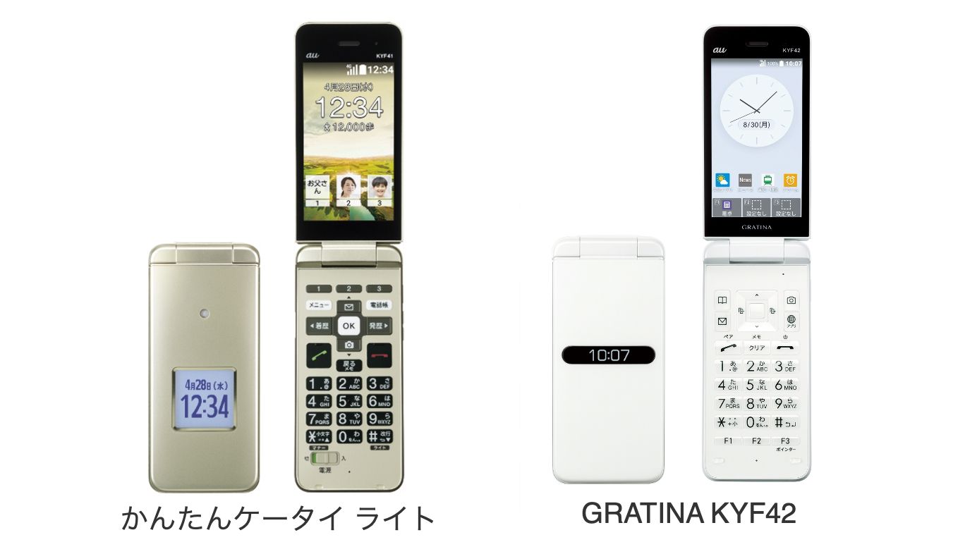 4G対応 au かんたんケータイ 一式 - 携帯電話本体