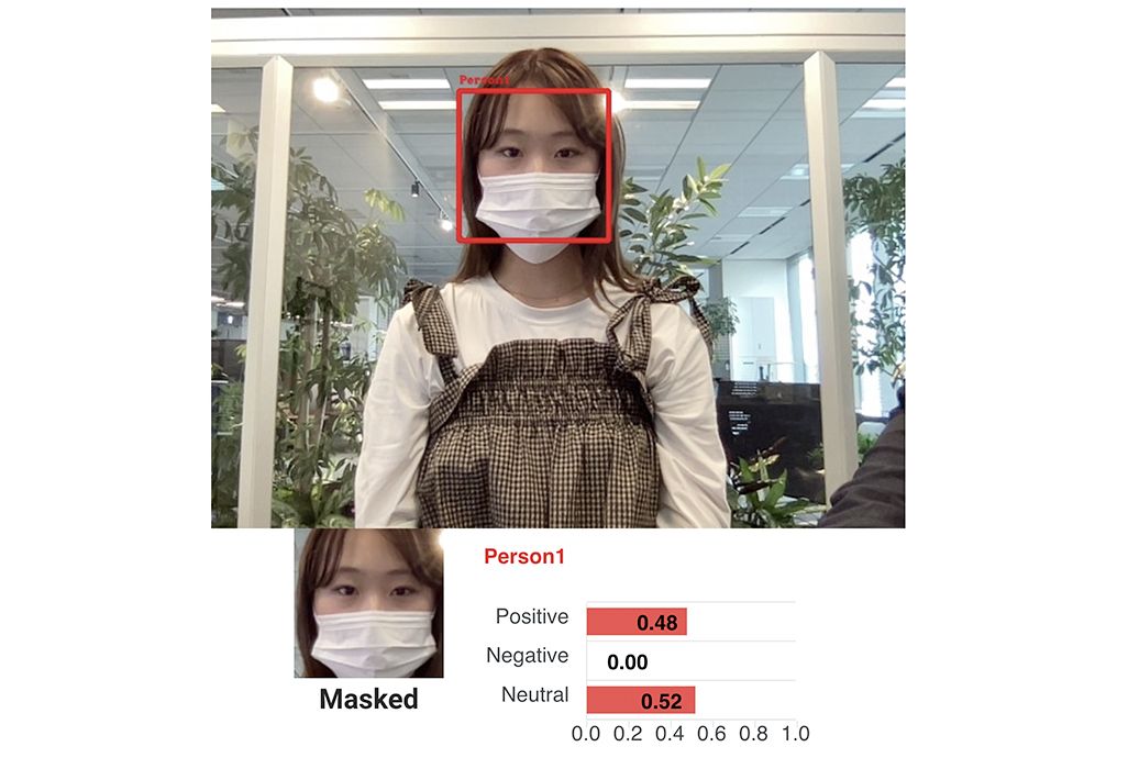 KDDIの顔領域適応型表情認識AI