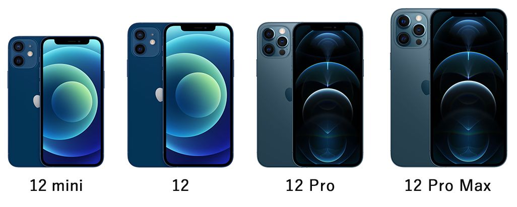 iPhone 12 mini、iPhone 12、iPhone 12 Pro、iPhone 12 Pro Max