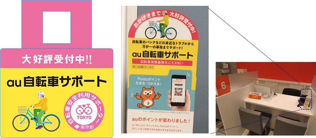 auの東京都自転車安全利用サポーターの活動