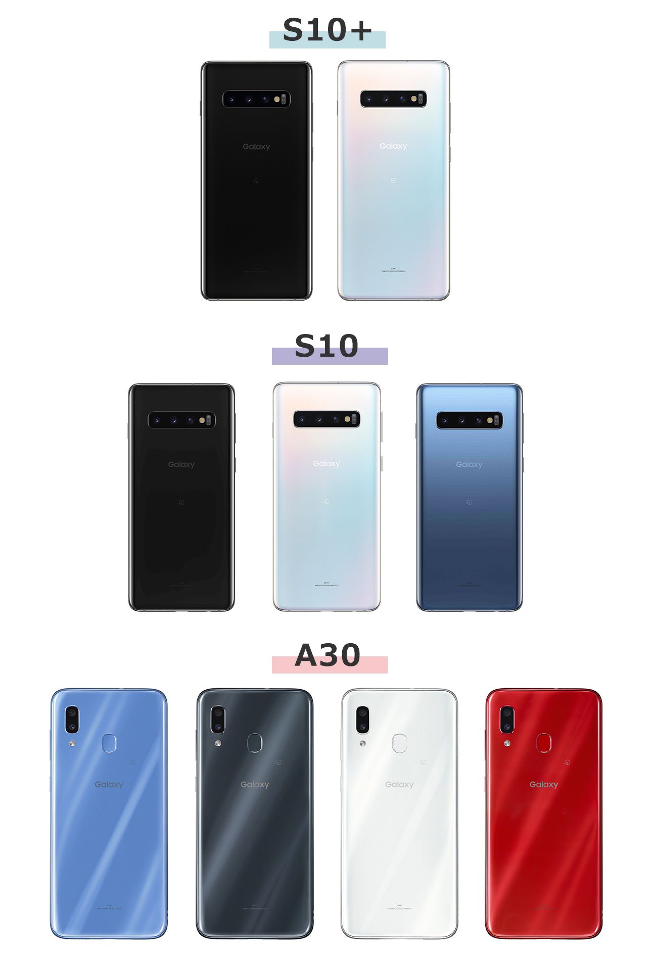 Galaxy S10+、S10、A30のカラーバリエーション