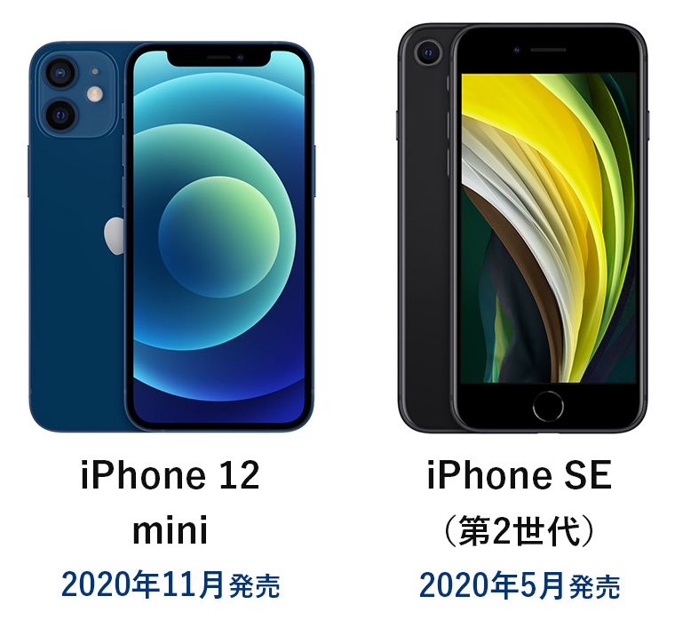 iPhone 12 miniとiPhone SE（第2世代