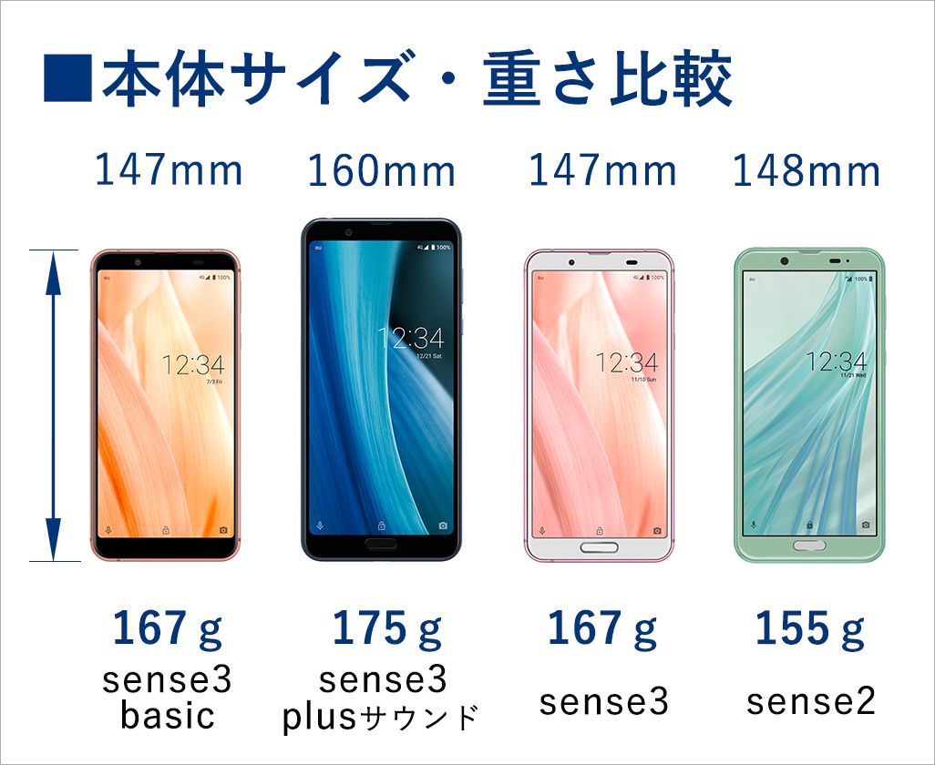 AQUOS sense3 basicスマートフォン/携帯電話