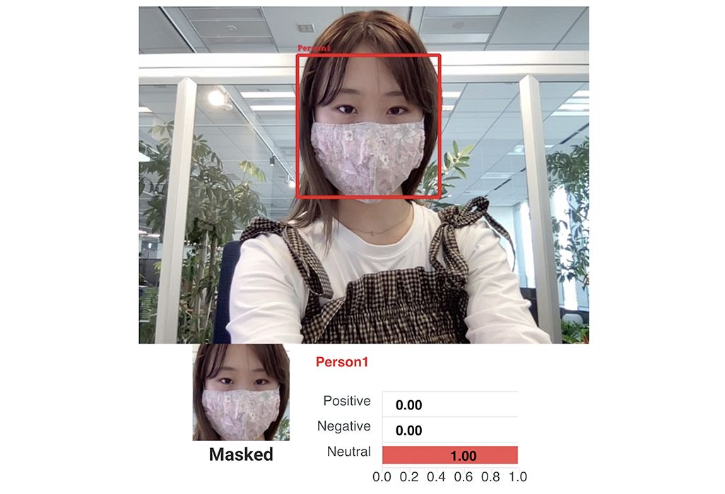 KDDIの顔領域適応型表情認識AI