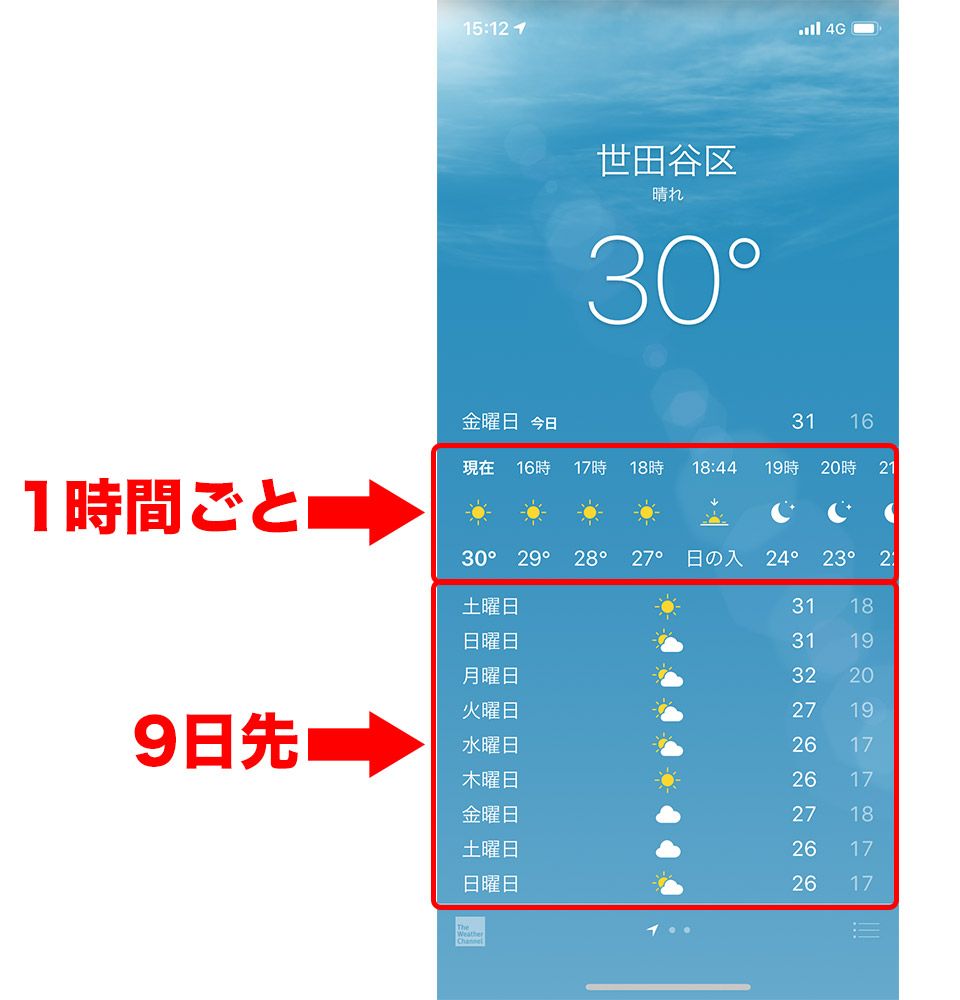 iPhone 天気アプリ