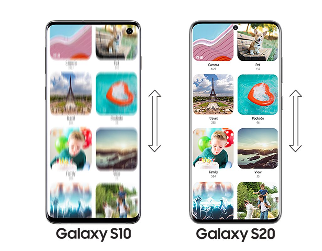 Galaxy S20 5G / Galaxy S20+ 5Gのリフレッシュレート