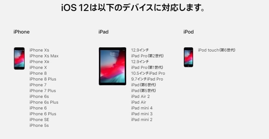 iOS 12対応モデル