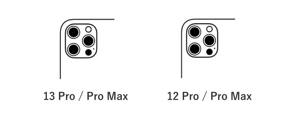 iPhone 13 Pro / 13 Pro MaxとiPhone 12 Pro / 12 Pro Maxの比較