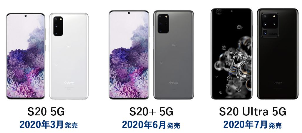 Galaxy S20 5G、Galaxy S20+ 5G、Galaxy S20 Ultra 5G