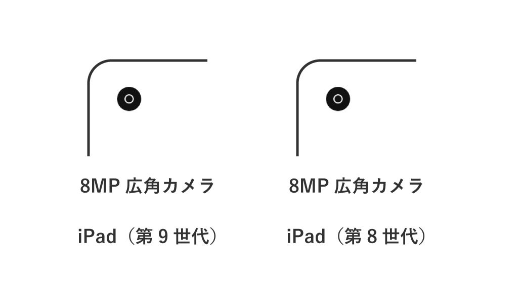 iPad（第9世代）のカメラ比較