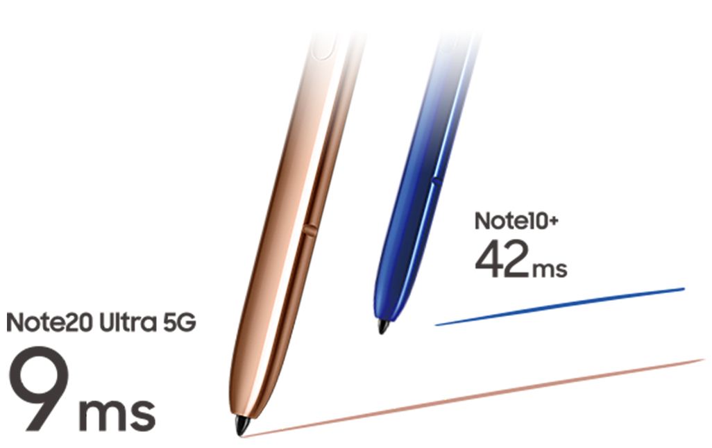 Galaxy Note20 UltraのSペン