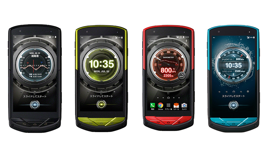 TORQUE G02