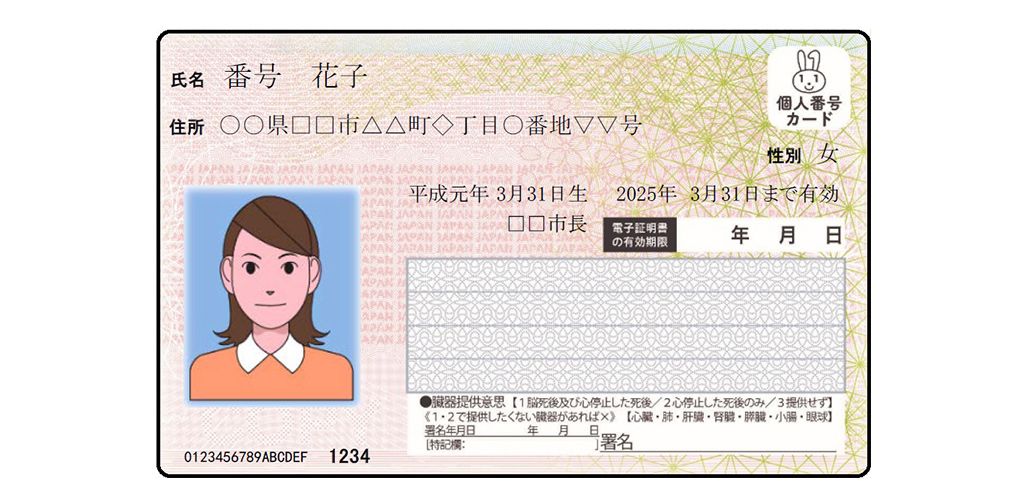 マイナンバーカードのイメージ