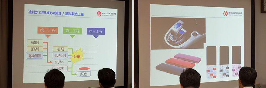 武蔵塗料での塗料製造の工程