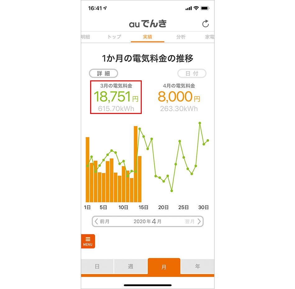 “auでんきのアプリ"
