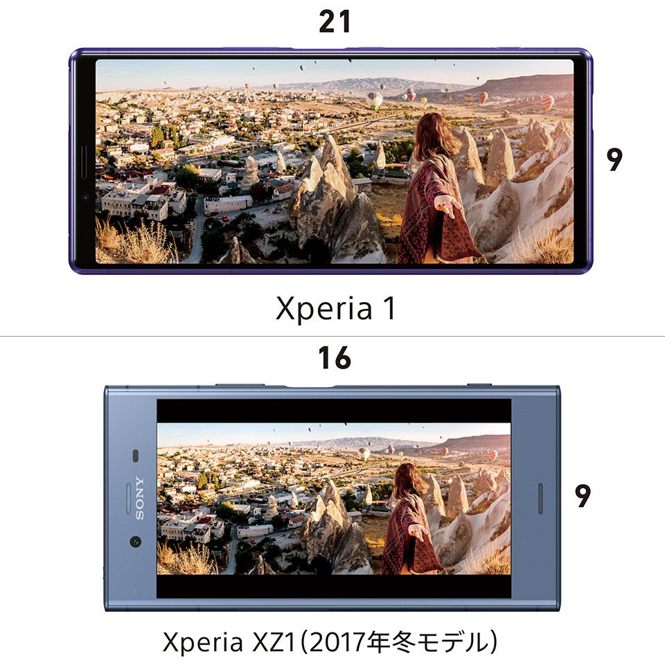 21:9(Xperia 1)と16:9(Xperia XZ1)の比較