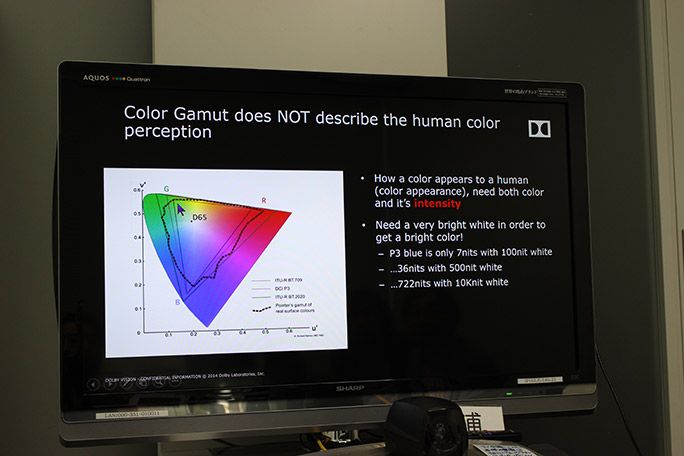 Dolby Visionが扱える色域を表した図