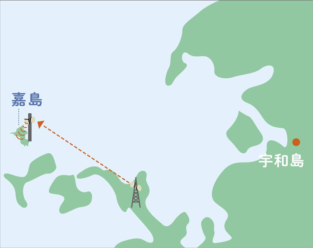 嘉島の無線エントランス