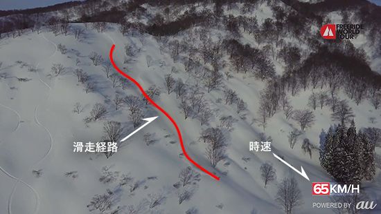 FWT Hakuba 2020の中継映像