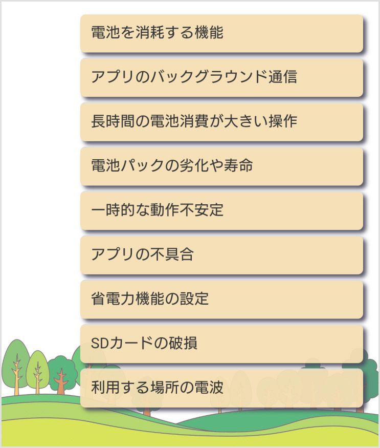 auトラブル診断サイトでのなるホーからの提案