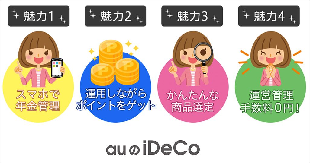 「auのiDeCo」4つの魅力