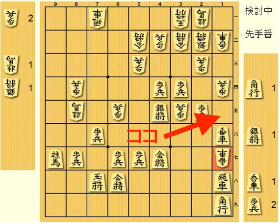 美濃囲い