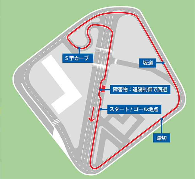 西鉄自動車学校バス研修センターに設定されたデモコース