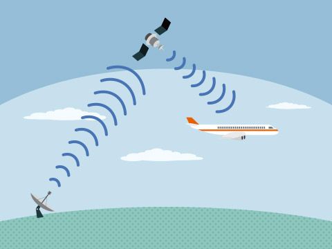 飛行機の中でWi-Fiが使える仕組み