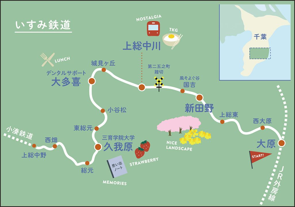 いすみ鉄道路線図