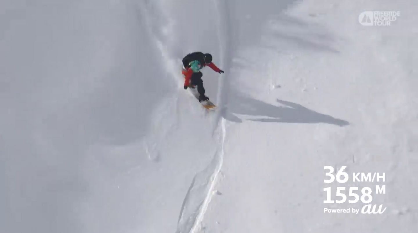 FWT Hakuba 2020の中継映像