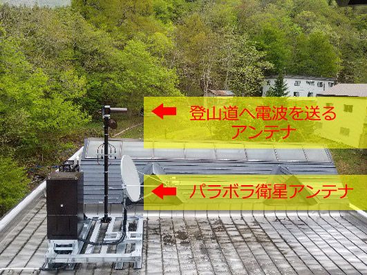 岩尾別温泉のホテル屋上から羅臼岳を狙うアンテナ