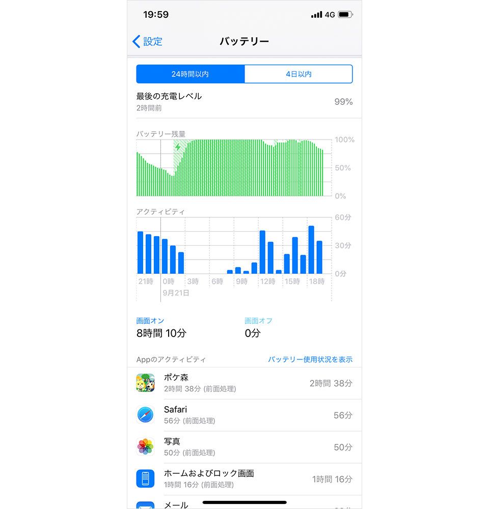 iOS 12の「バッテリー使用状況」