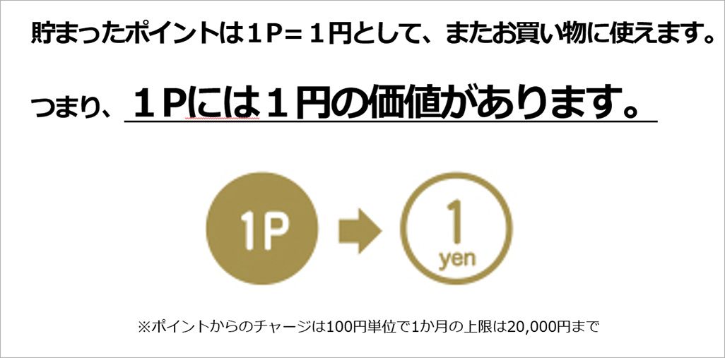 au PAYおためし講座