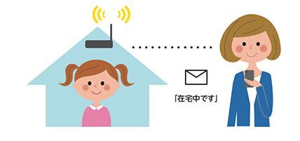 mamorino5では子どもが家に帰ってきたことが保護者のケータイに通知される