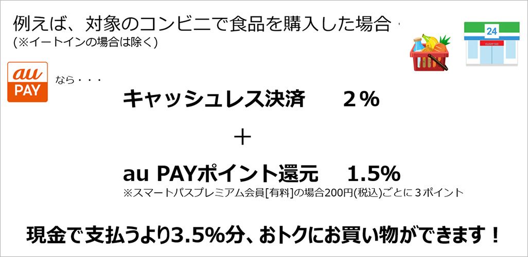 au PAYおためし講座