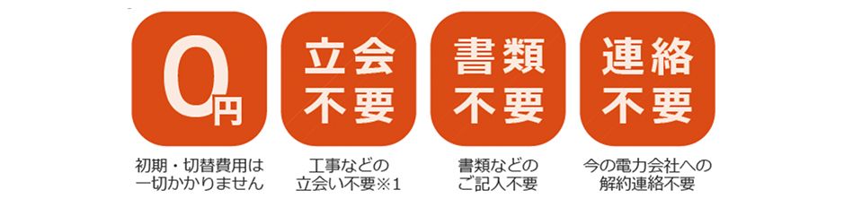 auでんきの申し込みについて