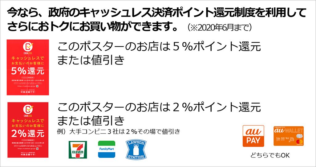 au PAYおためし講座