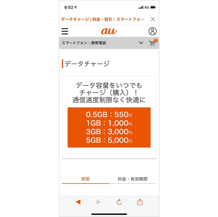 「au PAY」アプリのデータチャージ画面